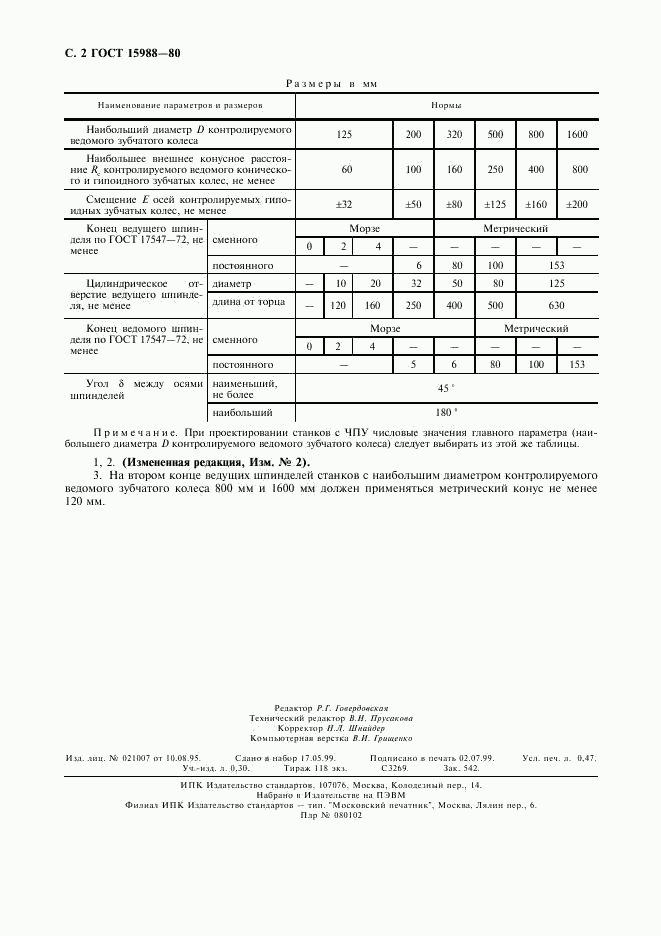 ГОСТ 15988-80, страница 4