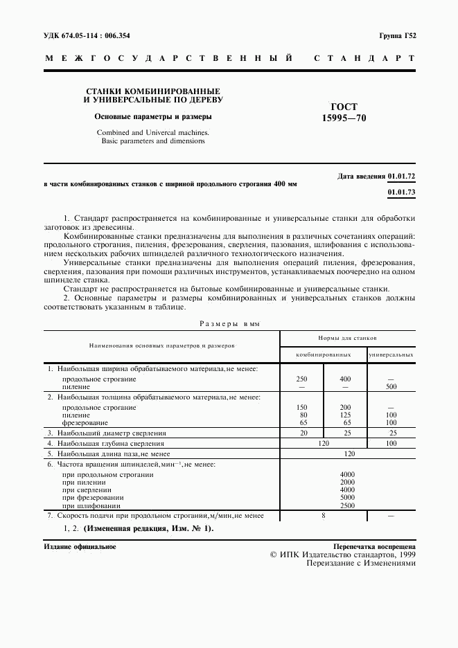 ГОСТ 15995-70, страница 2