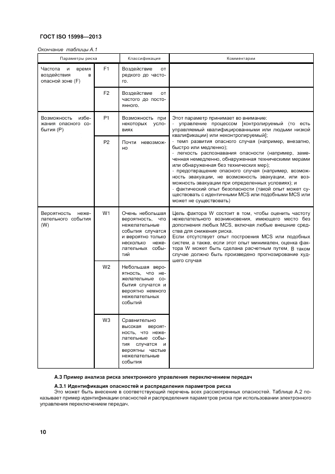 ГОСТ ISO 15998-2013, страница 14