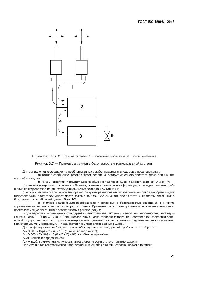 ГОСТ ISO 15998-2013, страница 29