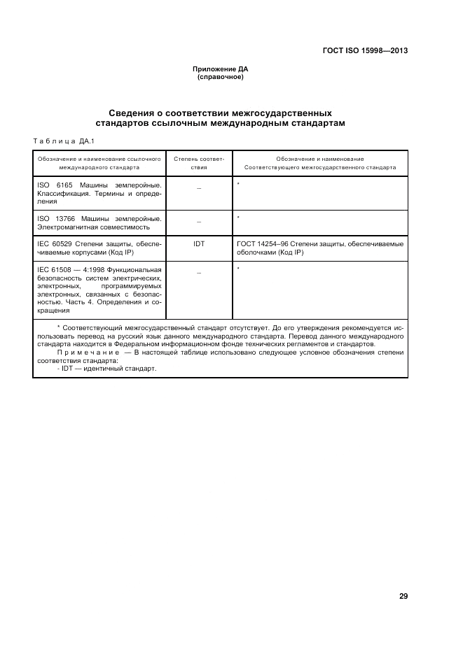 ГОСТ ISO 15998-2013, страница 33