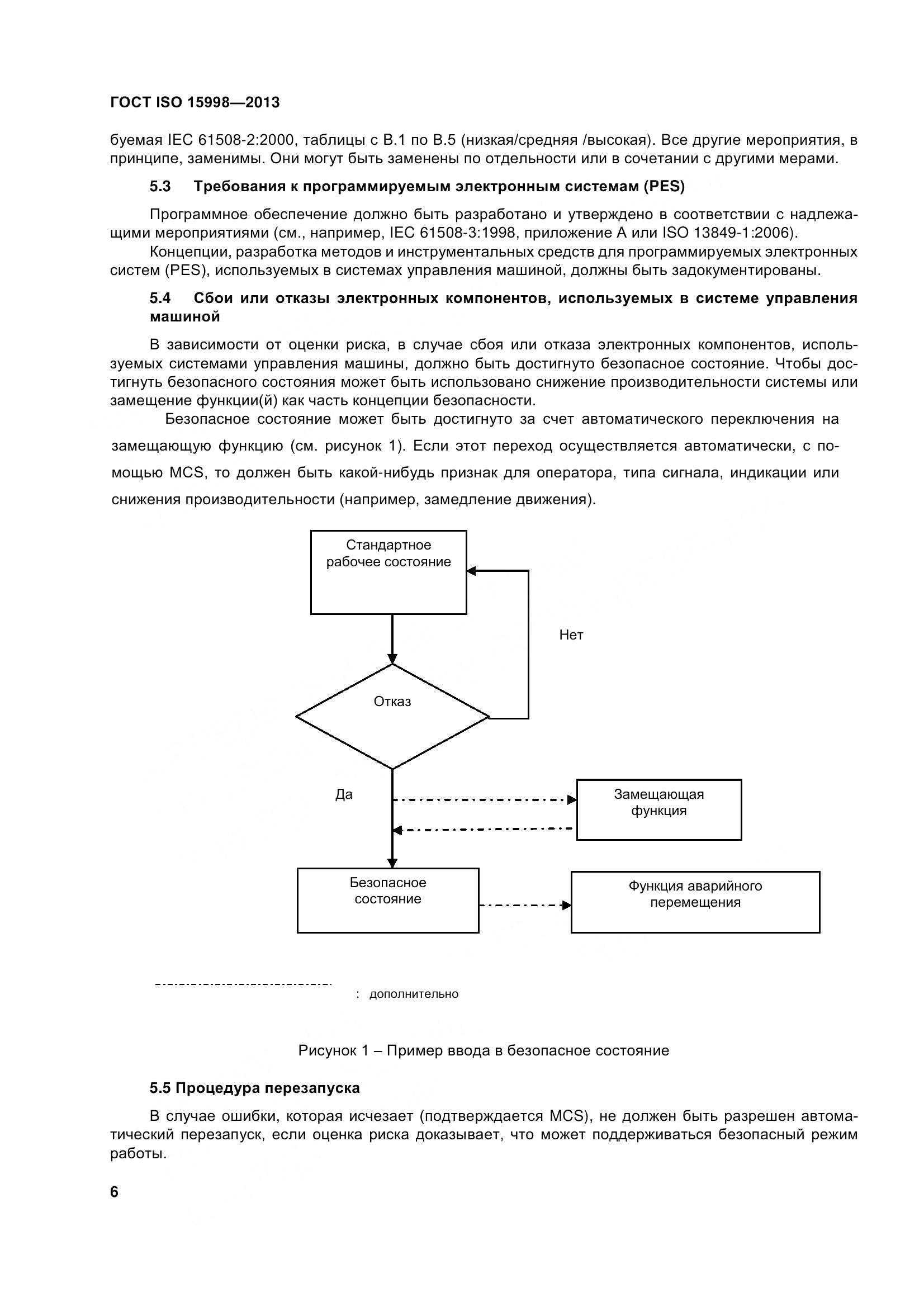 ГОСТ ISO 15998-2013, страница 11