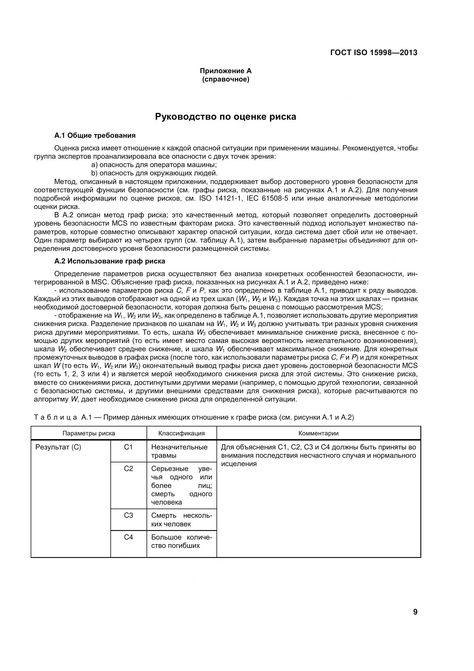 ГОСТ ISO 15998-2013, страница 14