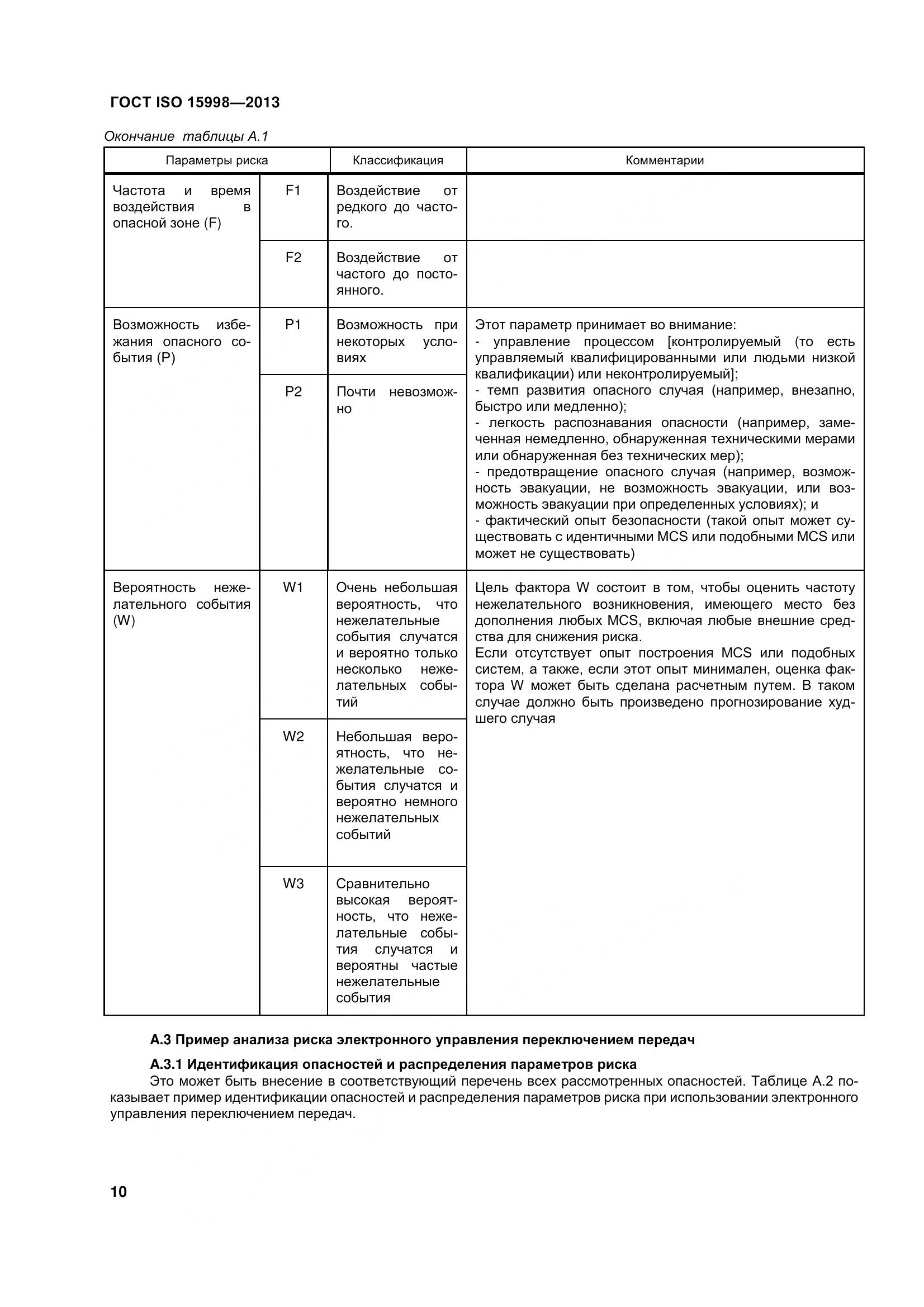 ГОСТ ISO 15998-2013, страница 15