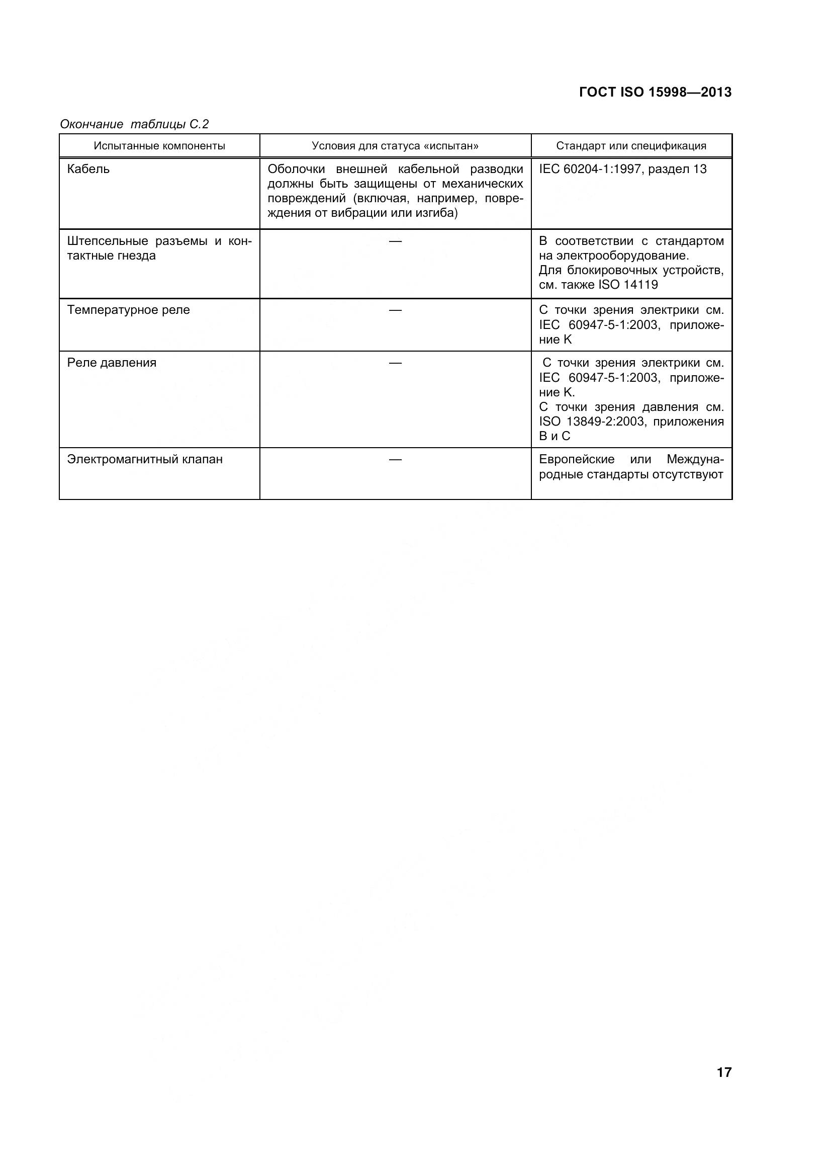 ГОСТ ISO 15998-2013, страница 22