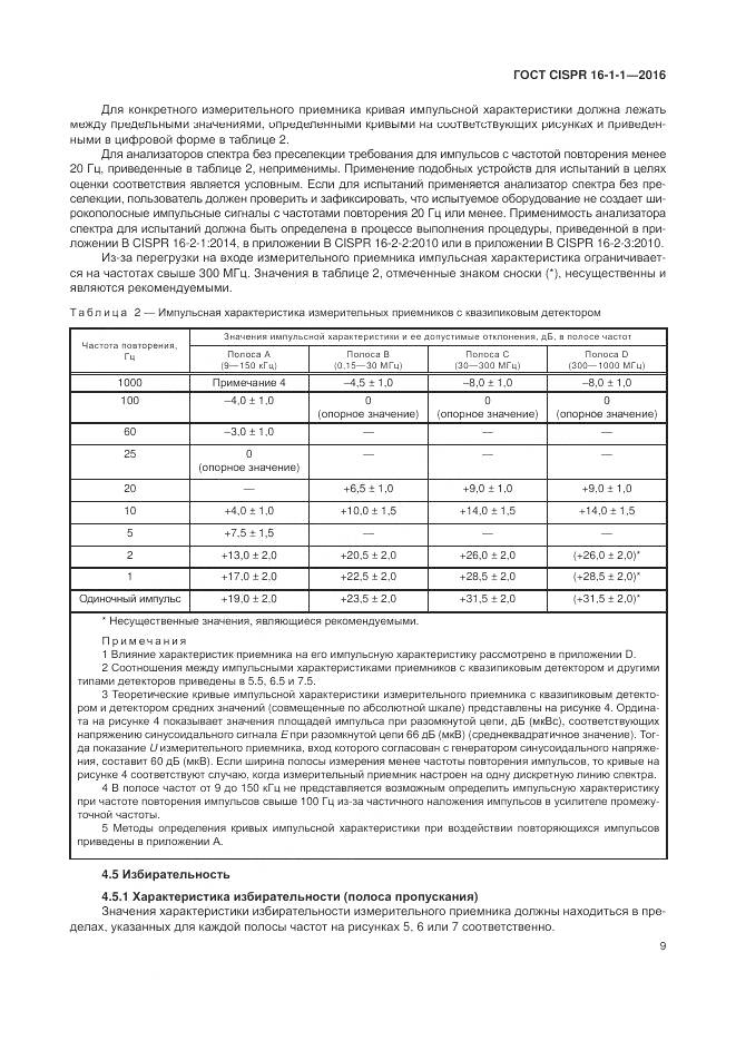 ГОСТ CISPR 16-1-1-2016, страница 15