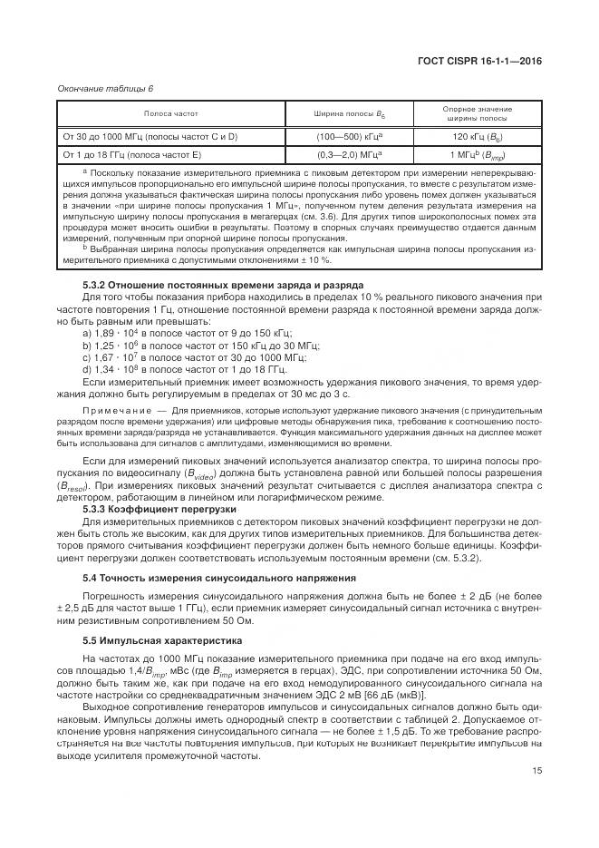ГОСТ CISPR 16-1-1-2016, страница 21