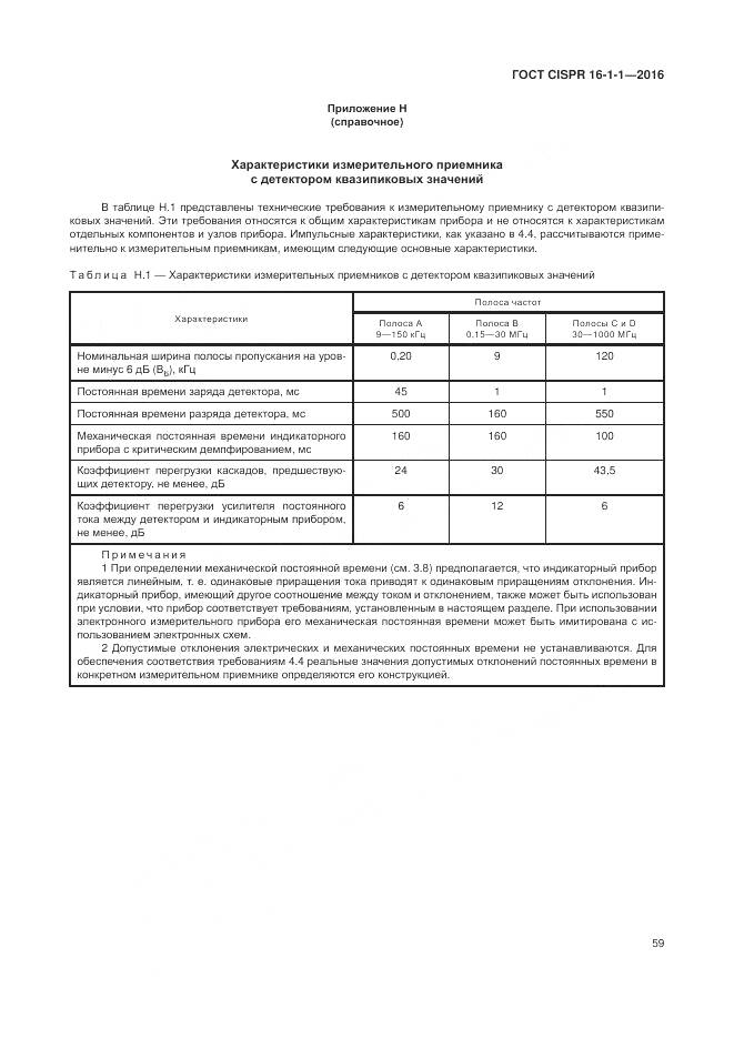 ГОСТ CISPR 16-1-1-2016, страница 65