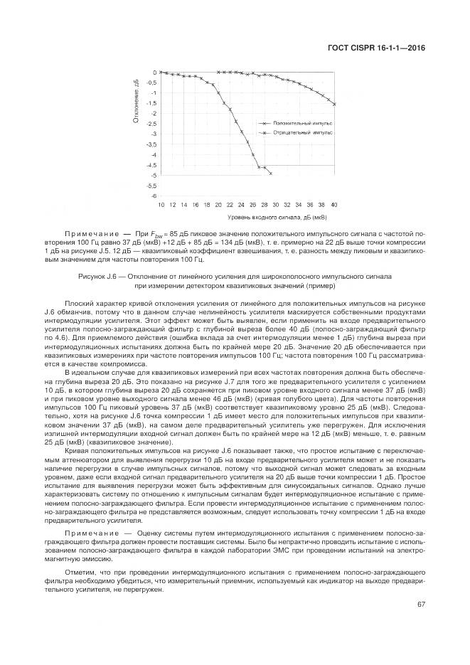 ГОСТ CISPR 16-1-1-2016, страница 73
