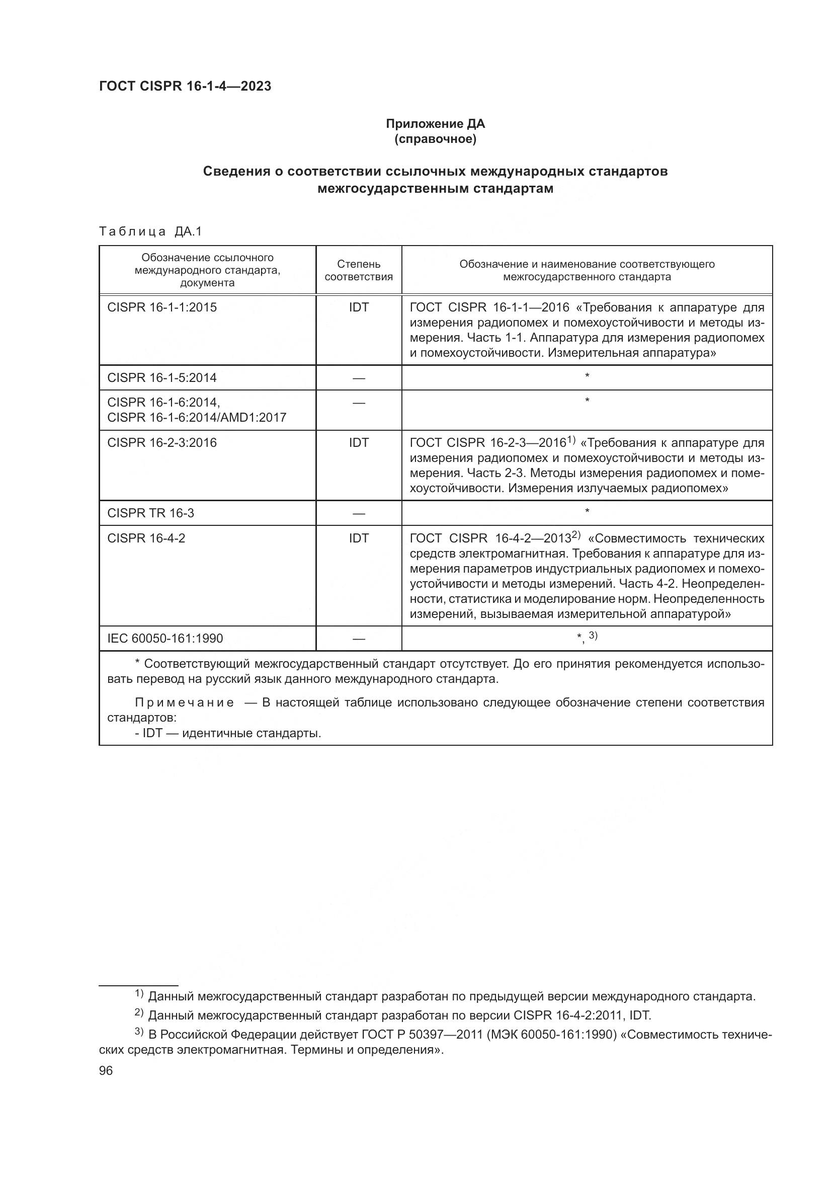 ГОСТ CISPR 16-1-4-2023, страница 102