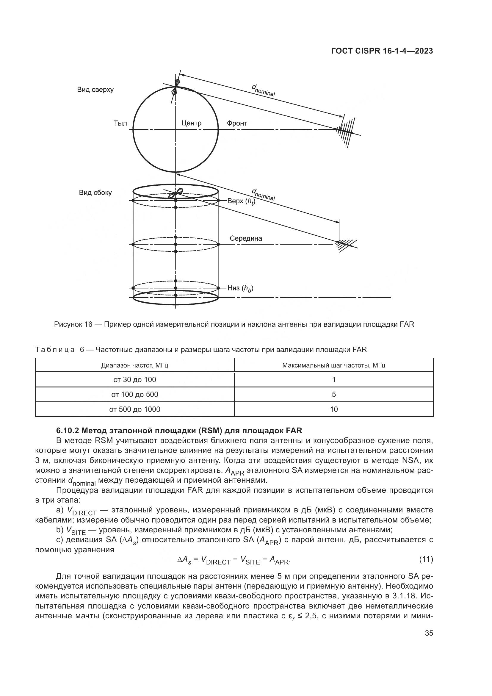 ГОСТ CISPR 16-1-4-2023, страница 41
