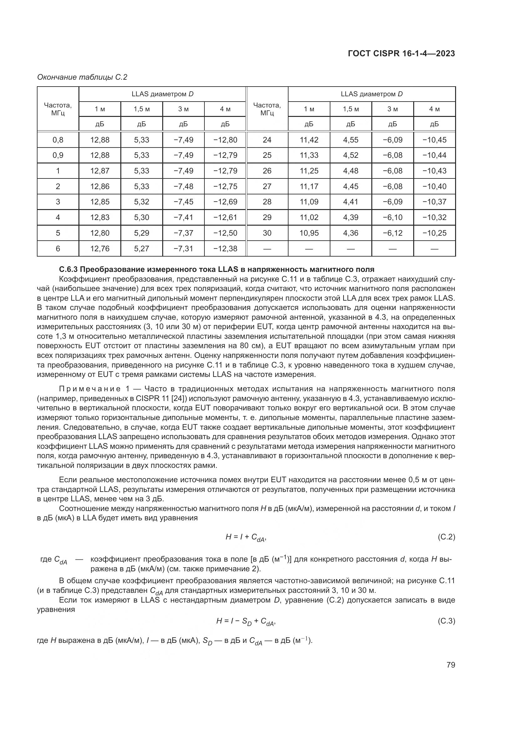 ГОСТ CISPR 16-1-4-2023, страница 85