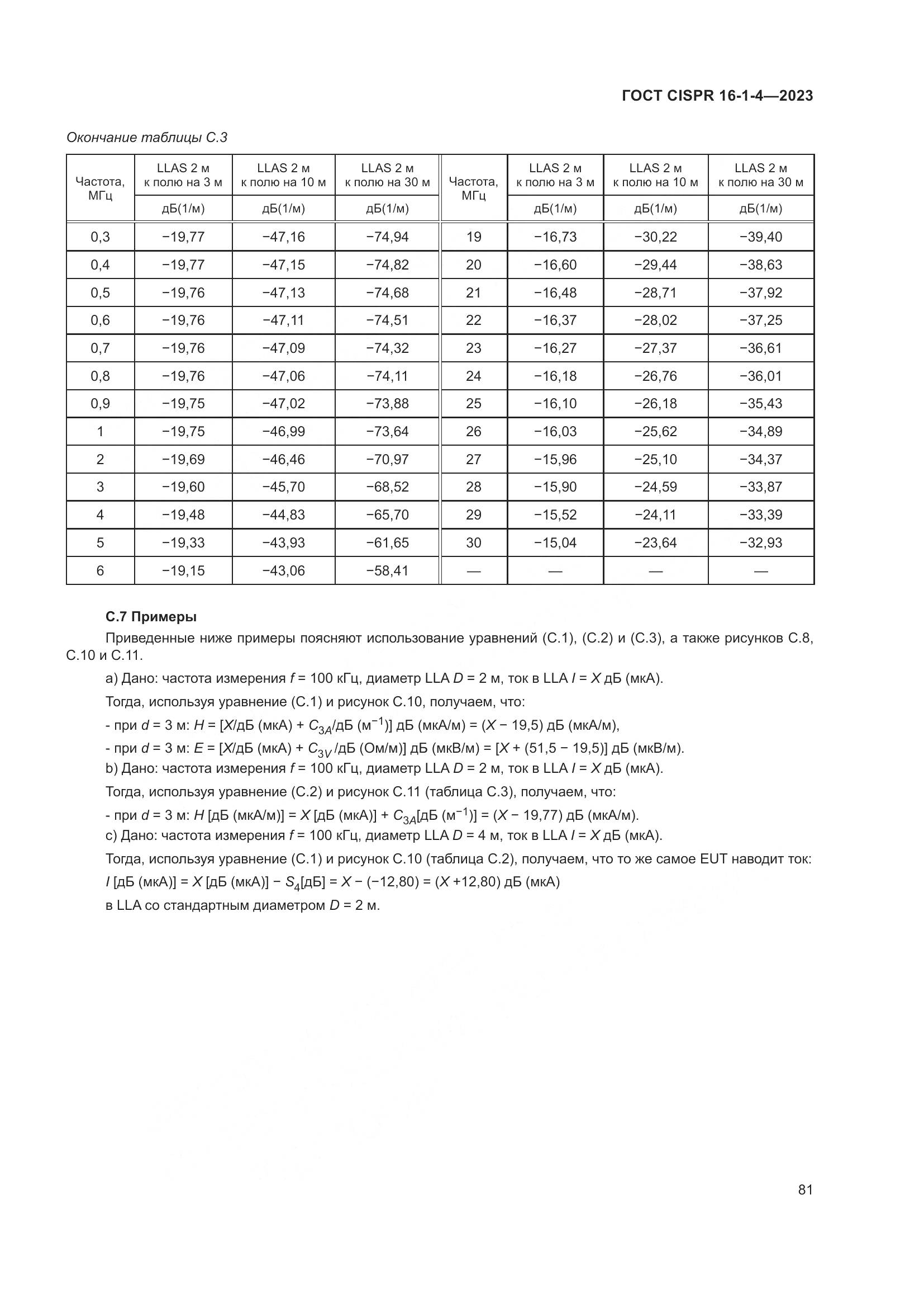 ГОСТ CISPR 16-1-4-2023, страница 87