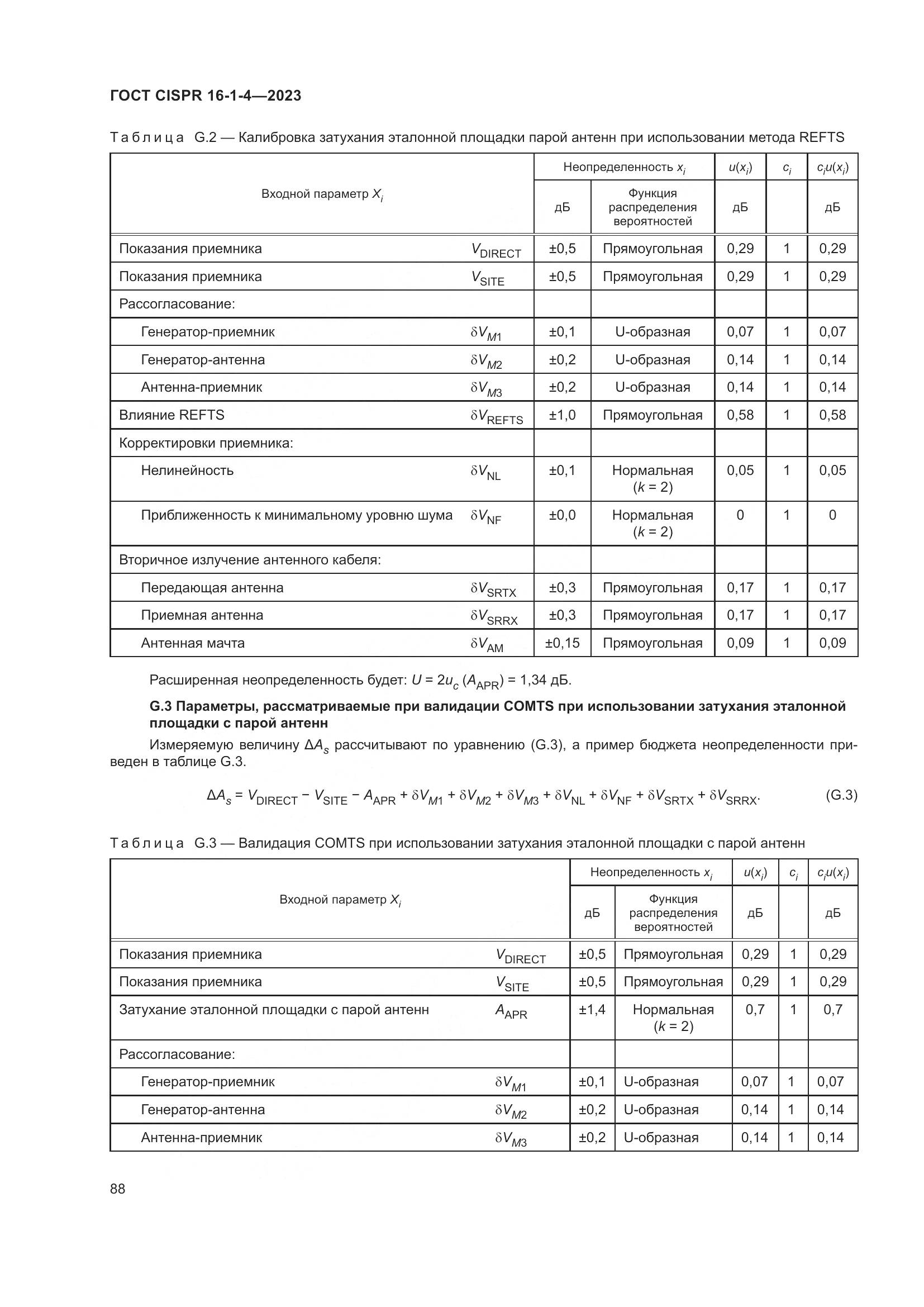 ГОСТ CISPR 16-1-4-2023, страница 94