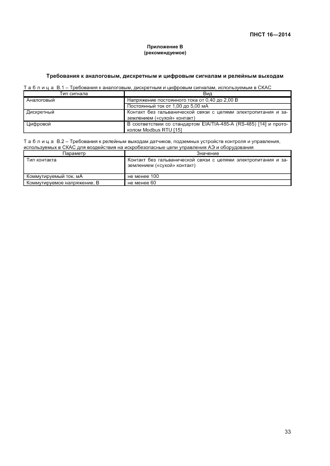 ПНСТ  16-2014, страница 35