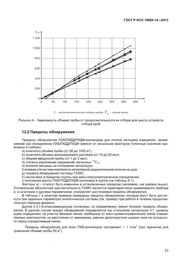 ГОСТ Р ИСО 16000-14-2013, страница 27