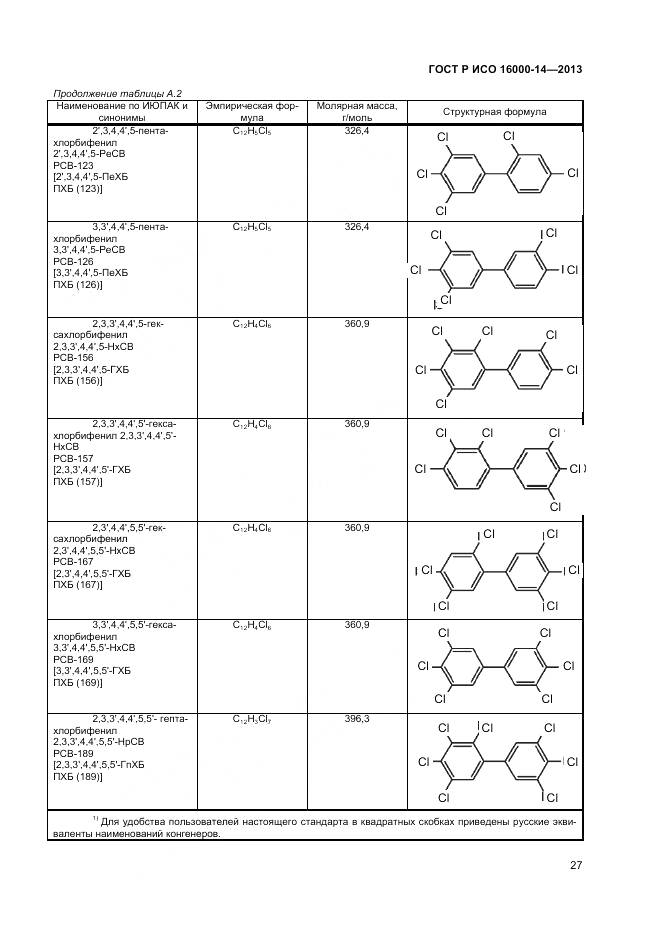 ГОСТ Р ИСО 16000-14-2013, страница 31
