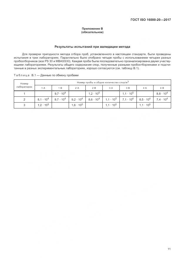 ГОСТ ISO 16000-20-2017, страница 17