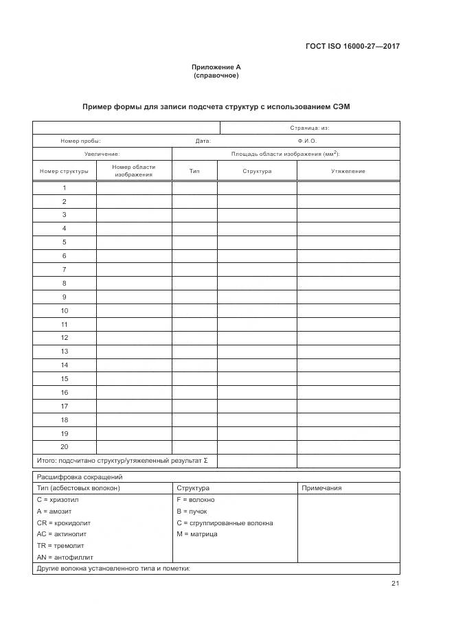 ГОСТ ISO 16000-27-2017, страница 27