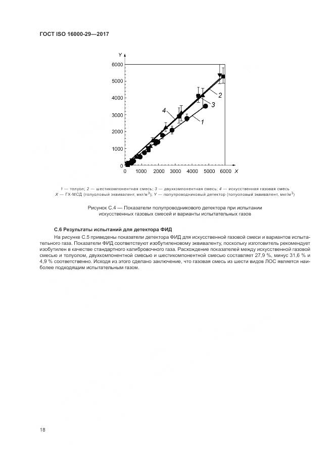 ГОСТ ISO 16000-29-2017, страница 24