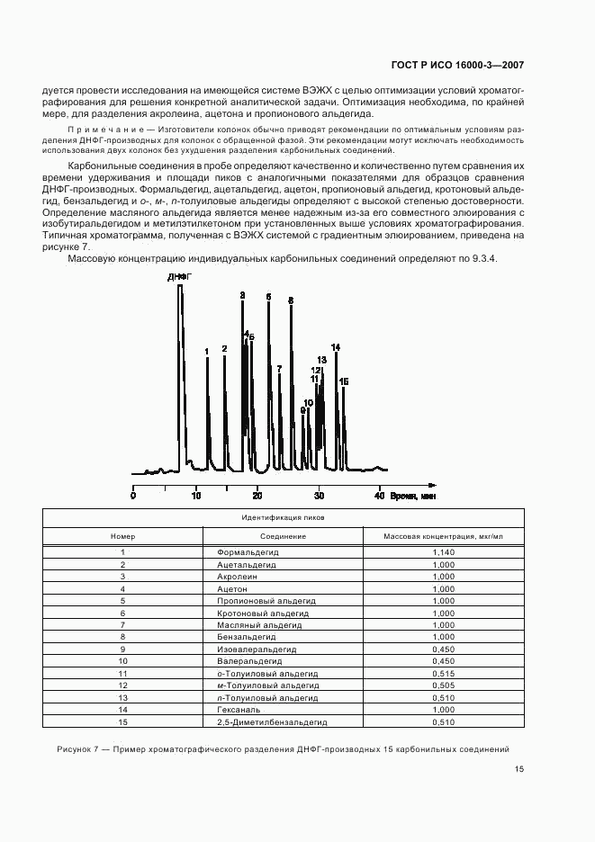 ГОСТ Р ИСО 16000-3-2007, страница 19