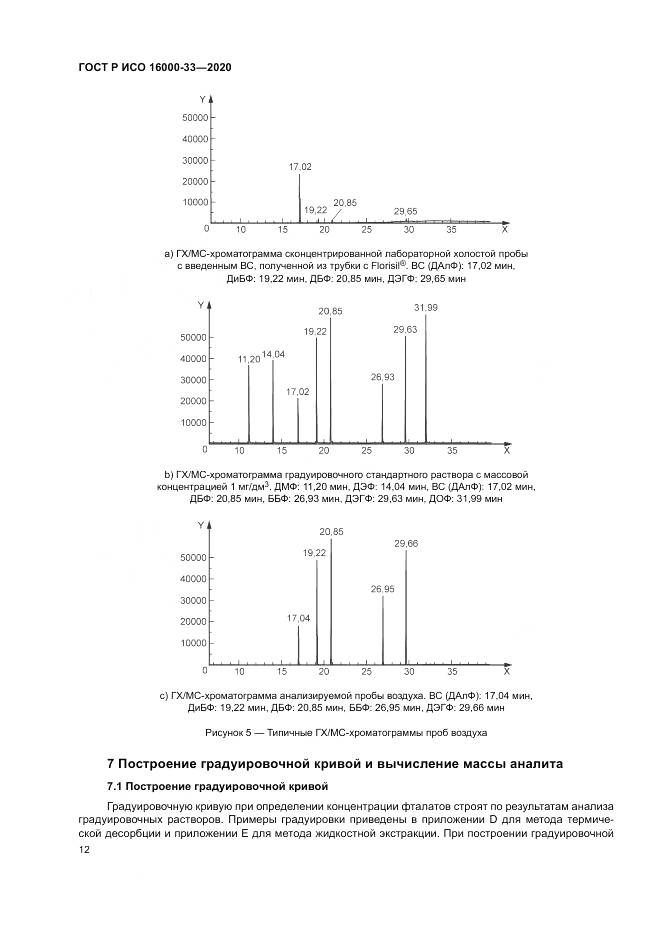 ГОСТ Р ИСО  16000-33-2020, страница 16