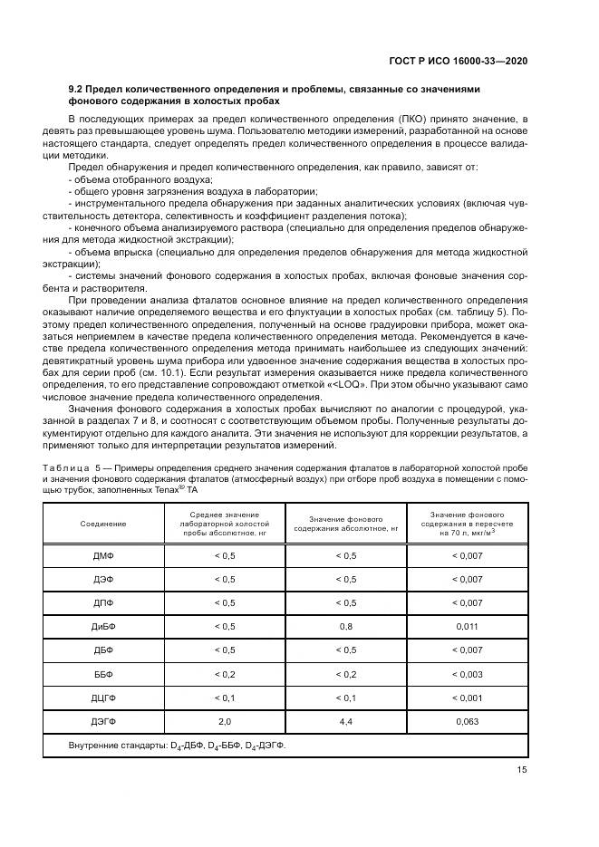 ГОСТ Р ИСО  16000-33-2020, страница 19