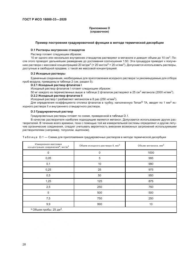 ГОСТ Р ИСО  16000-33-2020, страница 32