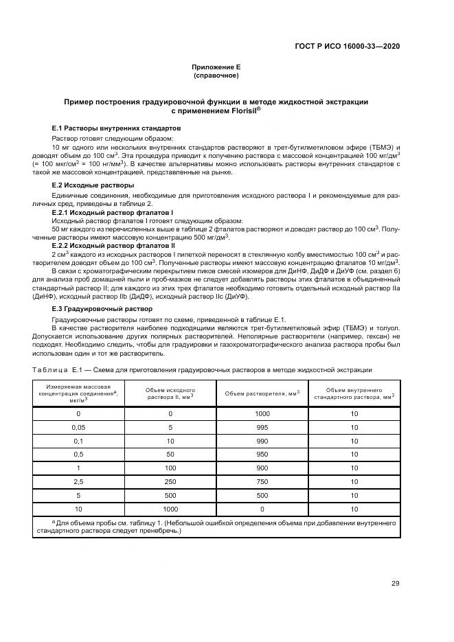ГОСТ Р ИСО  16000-33-2020, страница 33