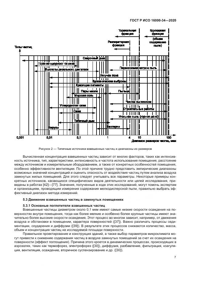 ГОСТ Р ИСО  16000-34-2020, страница 11