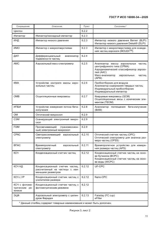 ГОСТ Р ИСО  16000-34-2020, страница 15