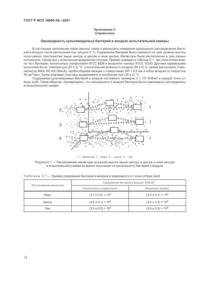 ГОСТ Р ИСО  16000-36-2021, страница 16