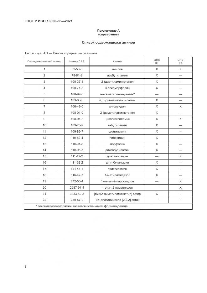 ГОСТ Р ИСО  16000-38-2021, страница 12
