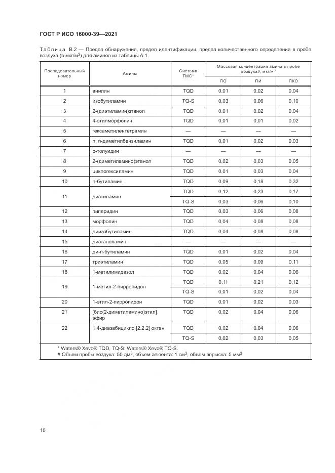 ГОСТ Р ИСО  16000-39-2021, страница 14