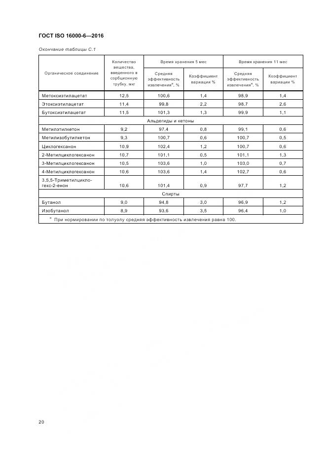ГОСТ ISO 16000-6-2016, страница 27