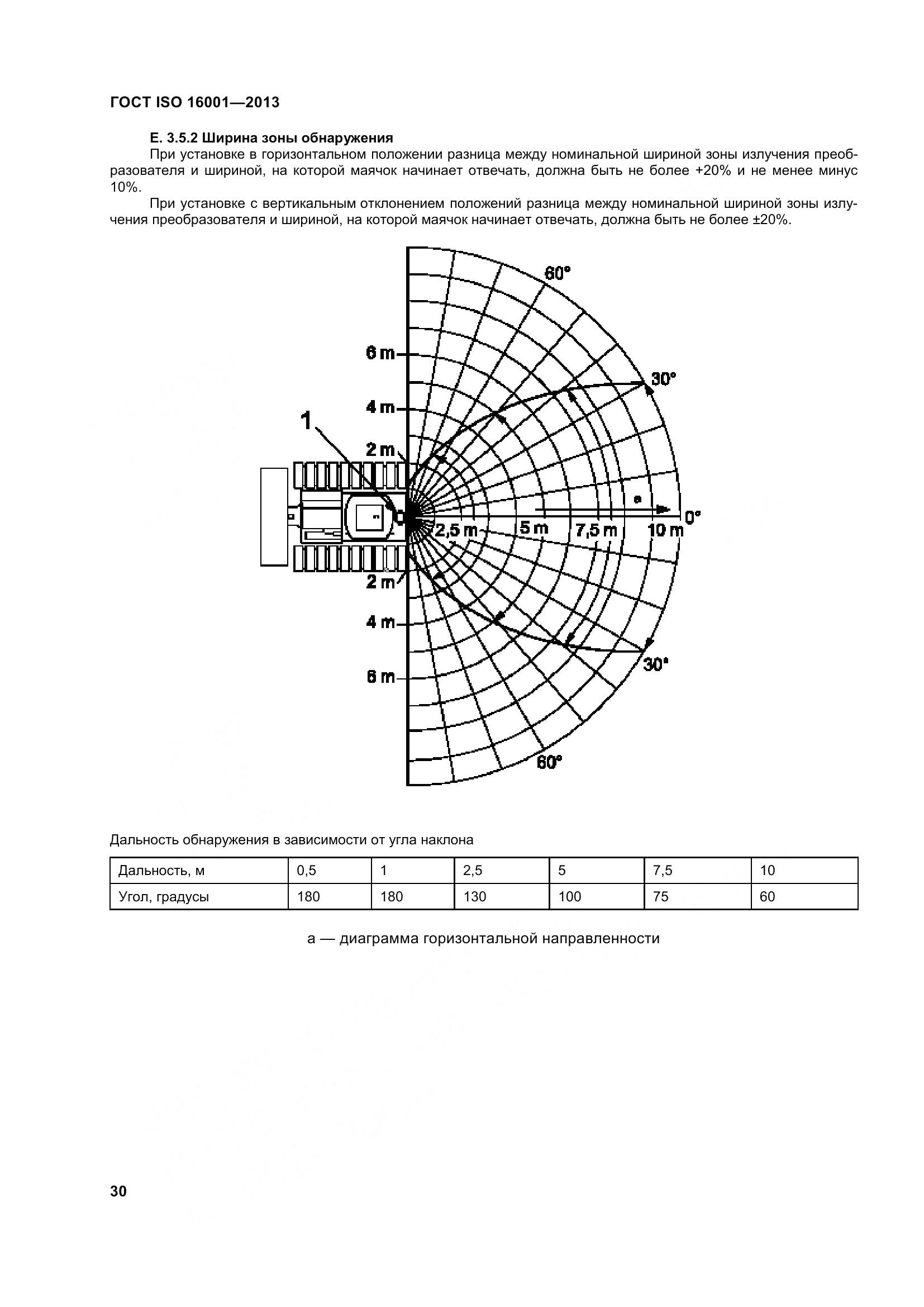 ГОСТ ISO 16001-2013, страница 35