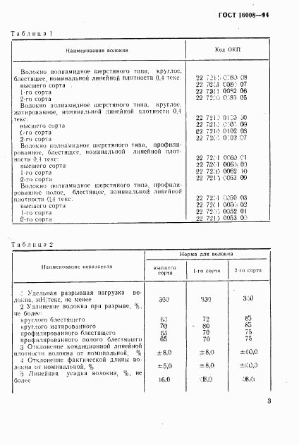 ГОСТ 16008-94, страница 6