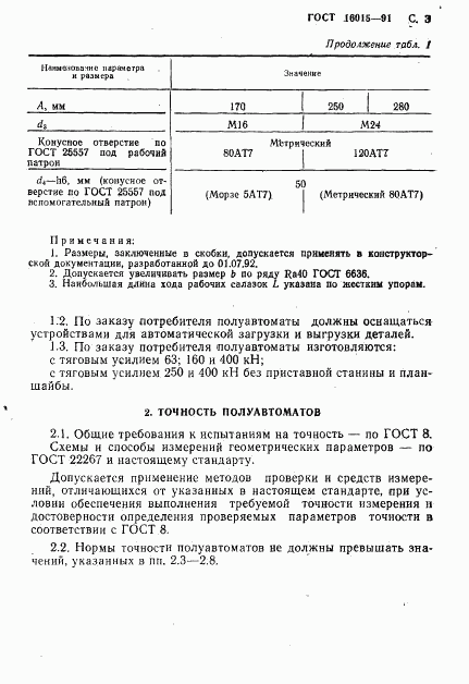 ГОСТ 16015-91, страница 4