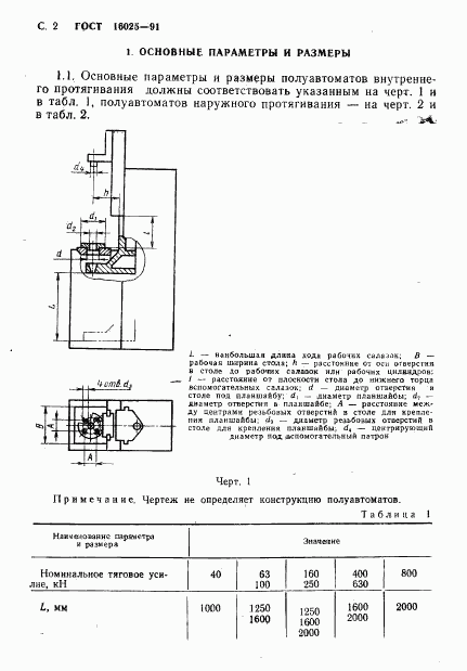 ГОСТ 16025-91, страница 3