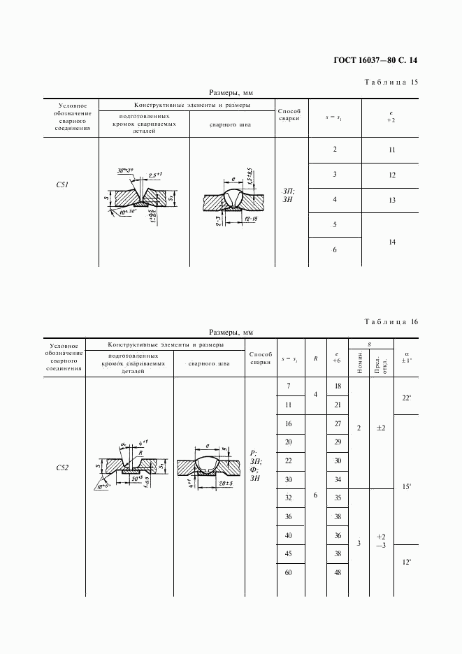 ГОСТ 16037-80, страница 15