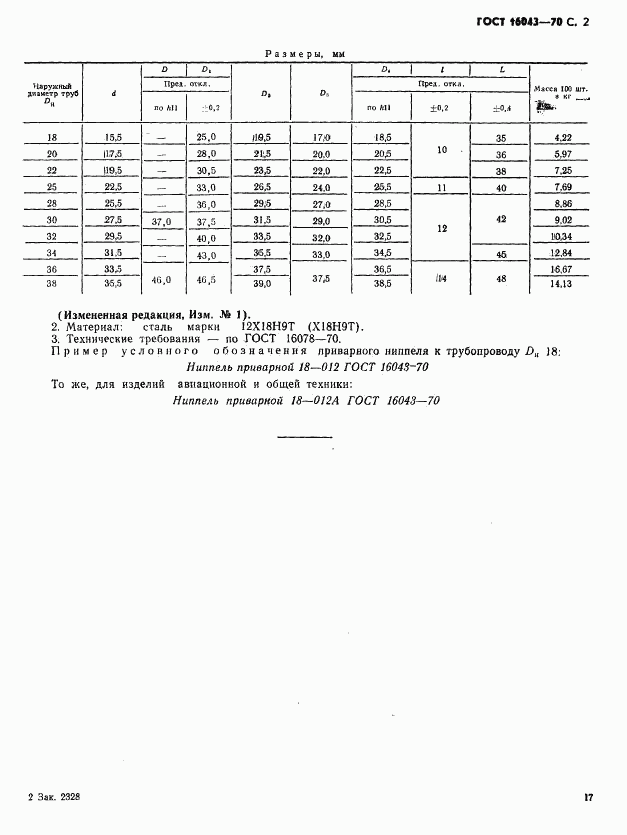 ГОСТ 16043-70, страница 2