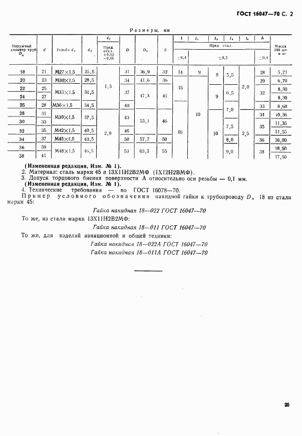 ГОСТ 16047-70, страница 2