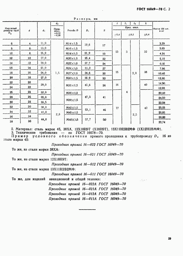 ГОСТ 16049-70, страница 2