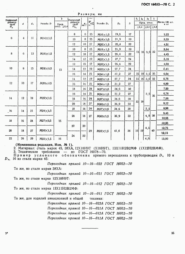 ГОСТ 16052-70, страница 2