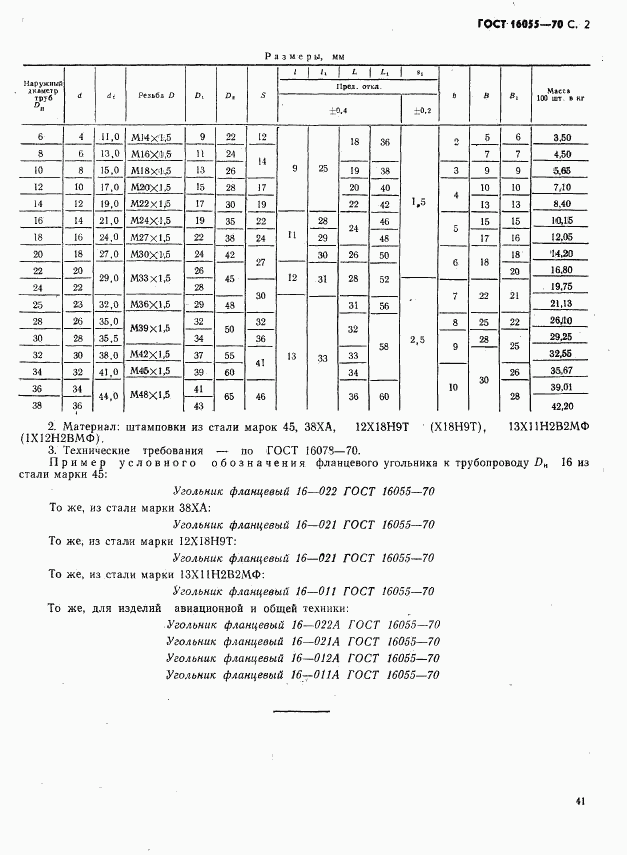 ГОСТ 16055-70, страница 2