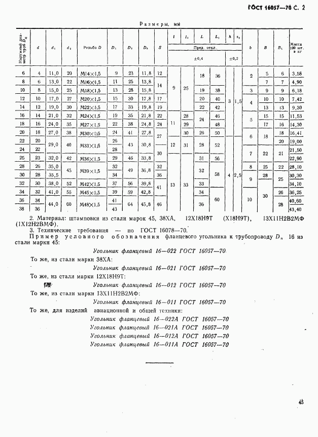 ГОСТ 16057-70, страница 2