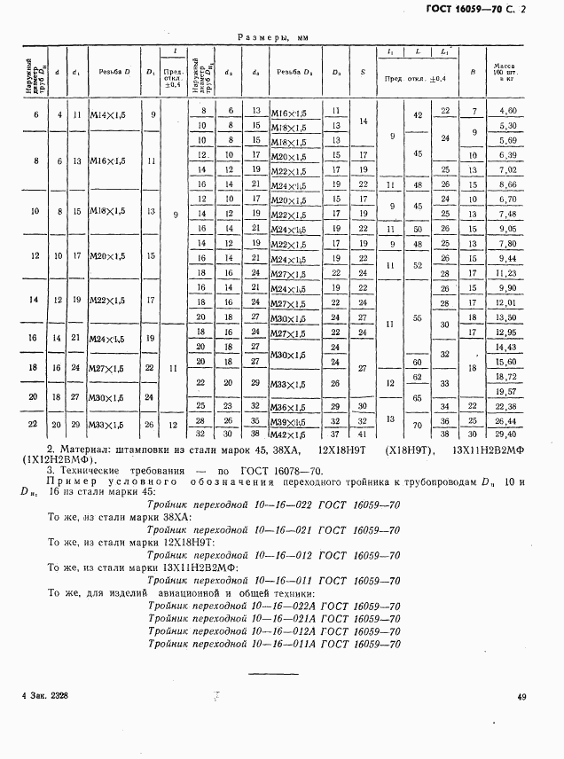 ГОСТ 16059-70, страница 2