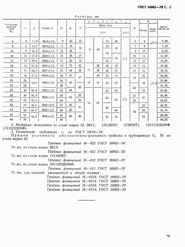 ГОСТ 16062-70, страница 2