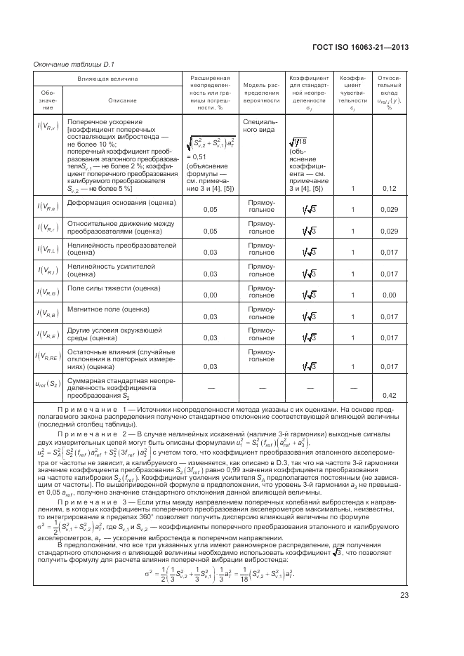 ГОСТ ISO 16063-21-2013, страница 27