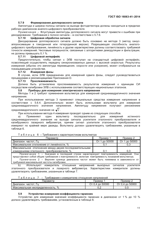 ГОСТ ISO 16063-41-2014, страница 15